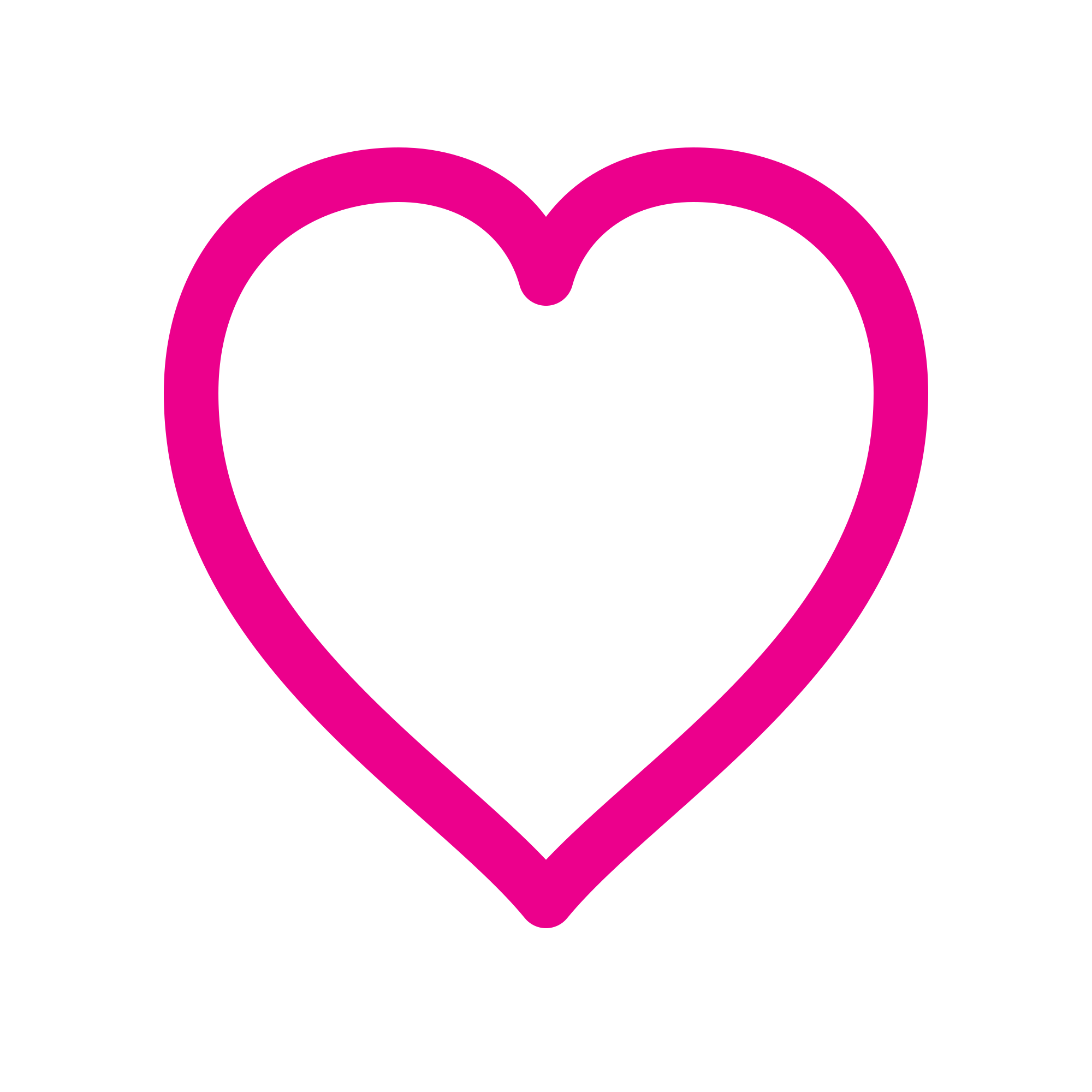 heart